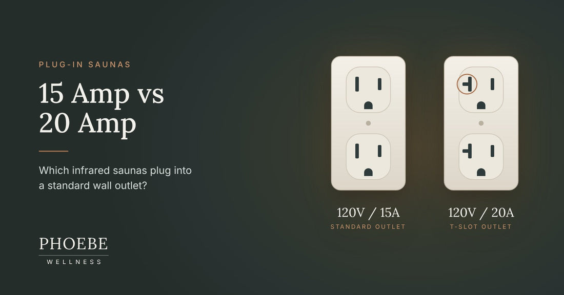 15 amp vs 20 amp: a standard 120V/15A wall outlet next to a 120V/20A T-slot outlet