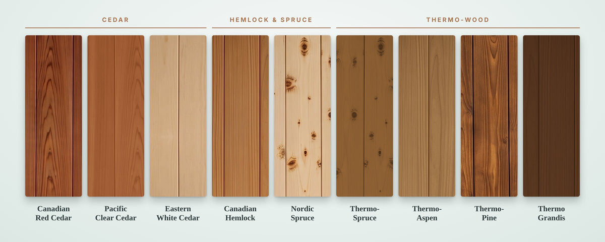 Nine sauna woods compared: Canadian Red Cedar, Pacific Clear Cedar, Eastern White Cedar, Canadian Hemlock, Nordic Spruce, Thermo-Spruce, Thermo-Aspen, Thermo-Pine and Thermo Grandis
