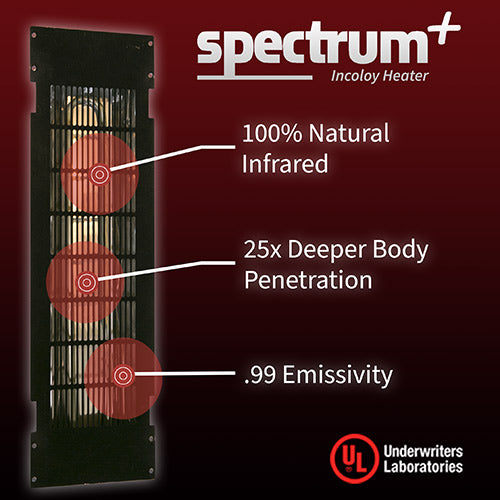 Finnmark Spectrum Plus infrared heaters, UL listed