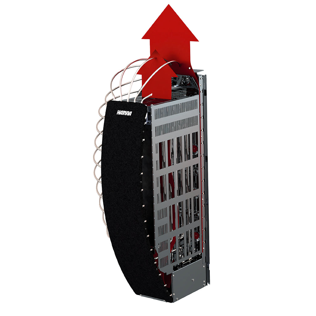 Cutaway view of the Harvia Spirit 6kW electric sauna heater showing heat flow